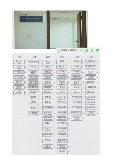 實驗室標識設計